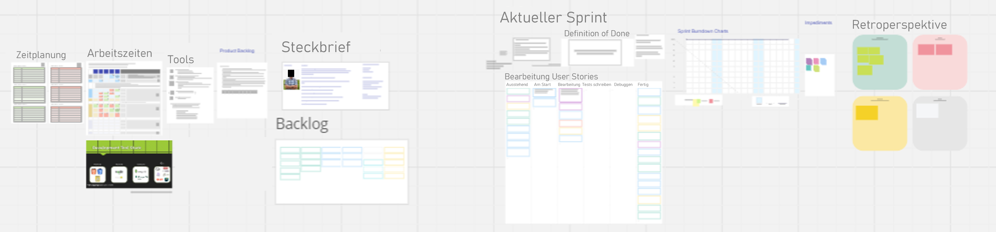 ScrumBoard