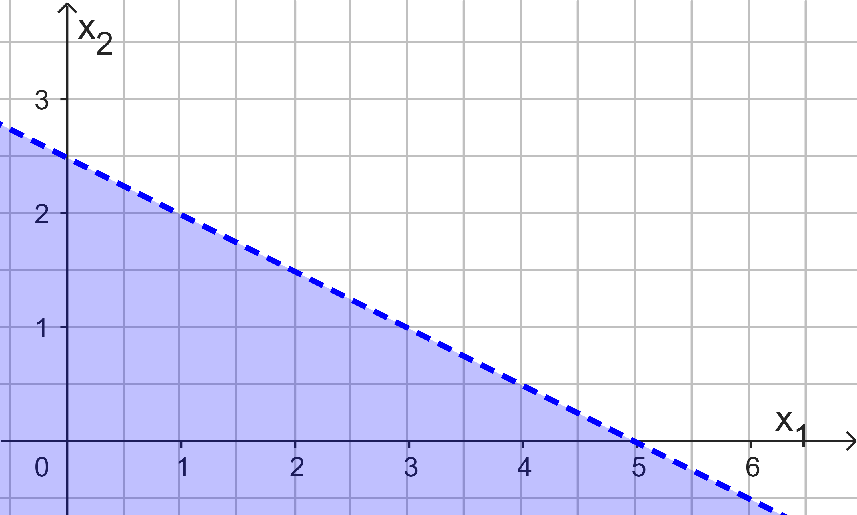 Trennlinie3