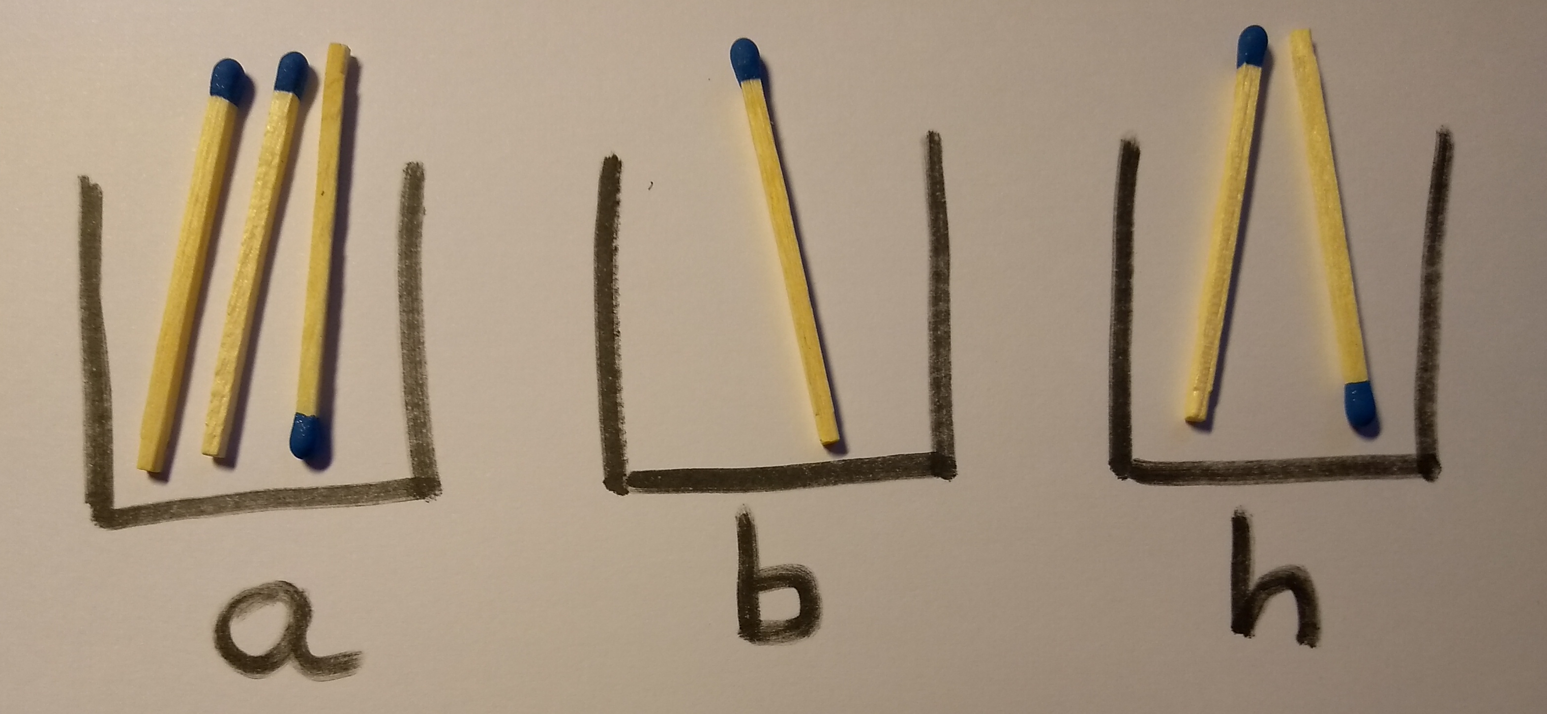 b=a