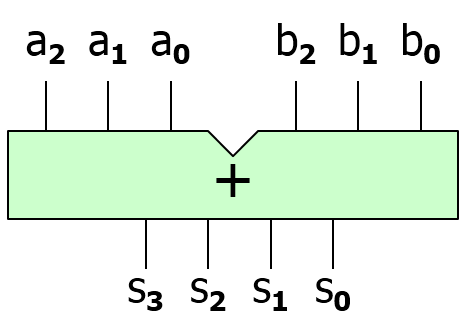 schaltung_3b_3b_4b