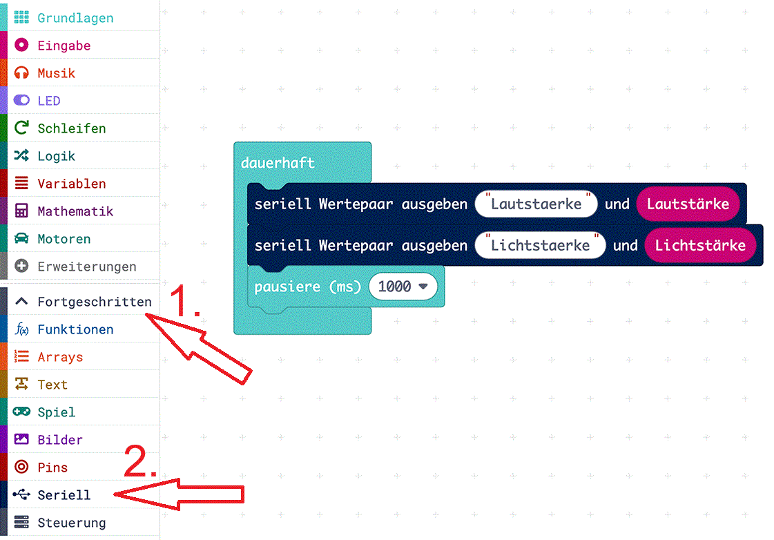 Programm zur seriellen Ausgabe von Daten