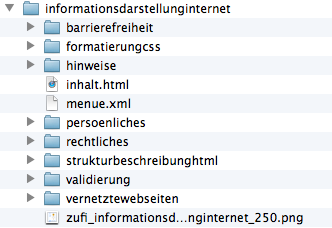 Verzeichnisstruktur am Beispiel des Kapitels 'Informationsdarstellung im Internet'