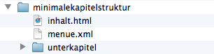 Verzeichnisstruktur mit Unterkapitel