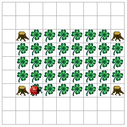 Kara und seine Welt - vorher