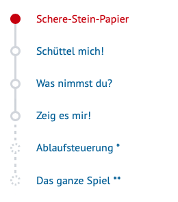 Darstellung weiterer Schritte im Schulbuch