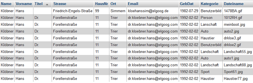 Tabelle, die alle Daten von Dr. Klöbner, auch dessen Bilder. Daher mehrere Datensätze für einen Benutzer.