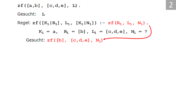 Rekursive Verarbeitung