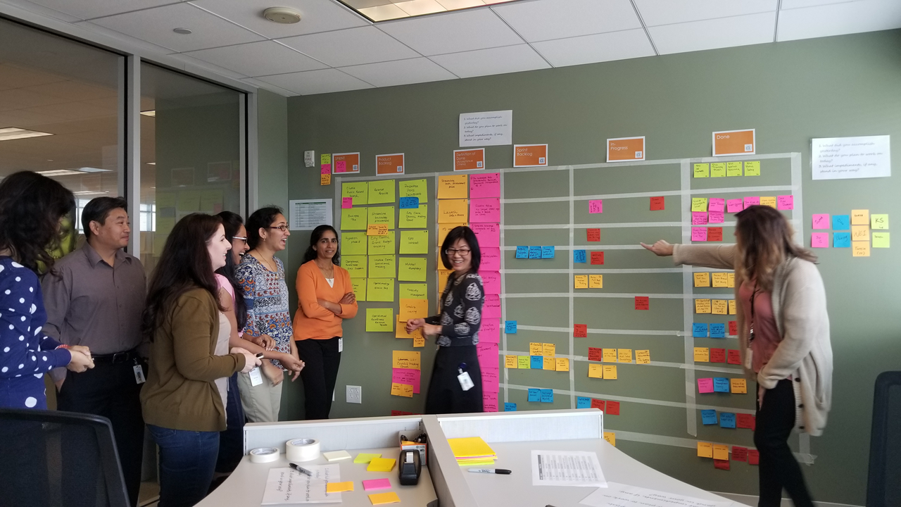 Scrum Board