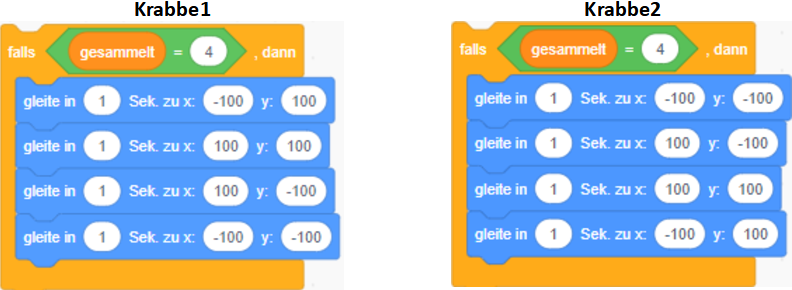 Codeschnipsel4