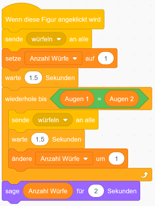 Maximum-Vorlage