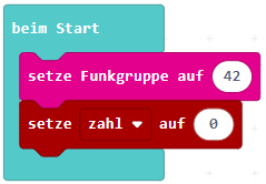 Initialisierung