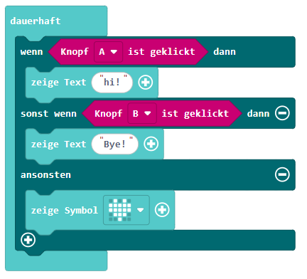 mehrseitige Fallunterscheidung