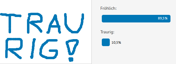 Schriftzug traurig