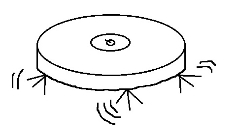 roboter