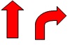 Konfiguration