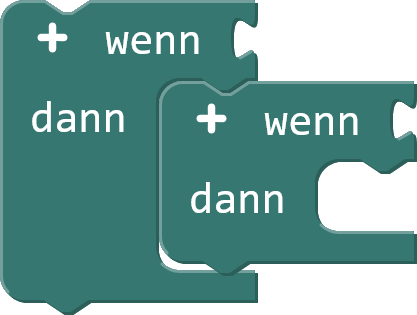 verschachtelte Bausteine